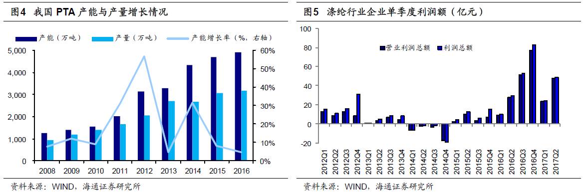 煤、鋼、有色，誰在竊喜，誰在憂慮？