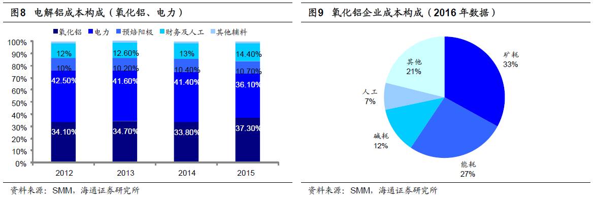 煤、鋼、有色，誰在竊喜，誰在憂慮？